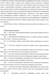 Способы и устройства для предоставления заказных игр и игрового контента для игрового аппарата (патент 2359331)