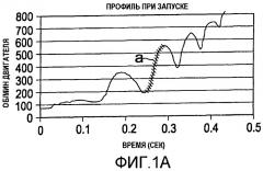 Демпфирующий изолятор (патент 2443918)