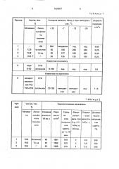 Жидкость для гидравлического разрыва пласта (патент 1834971)