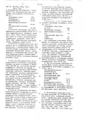 Адгезионная композиция для фотополимерных печатных форм (патент 892406)