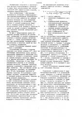 Способ ультразвукового контроля изделий (патент 1325352)