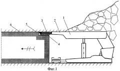 Перекрытие секции механизированной крепи (патент 2276270)