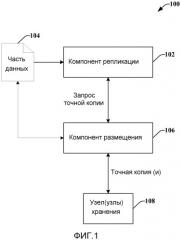 Динамическое размещение данных точных копий (патент 2544777)