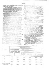 Композиция на основе полиорганосилоксановой жидкости (патент 529198)