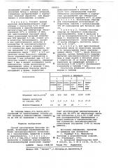 Способ изготовления бетонных изделий (патент 660953)