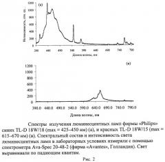 Способ обогащения селеном овощей и злаков (патент 2451442)