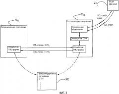 Система и способ, относящиеся к доступу информации (патент 2335799)