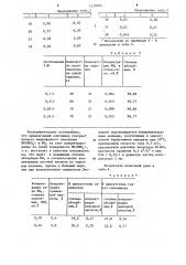 Способ получения азотной кислоты (патент 1239093)