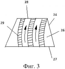 Вентиляторная градирня (патент 2575244)