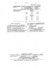 Состав для снижения слеживаемости хлористого калия (патент 753790)