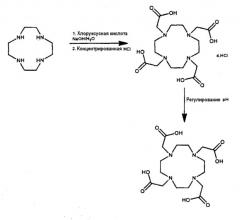 Способ очистки полиаминокарбоксилатов (патент 2621896)