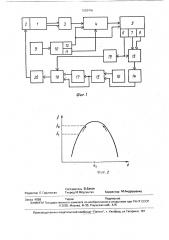 Устройство для стабилизации частоты лазера (патент 1202476)