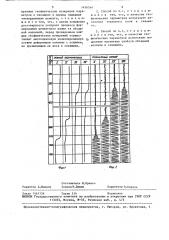 Способ контроля качества цементирования скважин (патент 1456544)