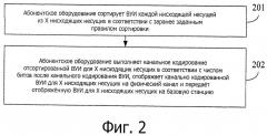 Способ, система, абонентское оборудование и базовая станция передачи восходящей управляющей информации (патент 2517679)