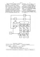 Устройство для моделирования задач линейного программирования (патент 1226495)