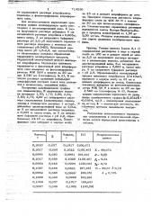 Способ количественного определения спазмолитина (патент 714250)