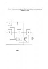 Способ создания в исследуемых объектах локальных электрических и магнитных полей (патент 2613332)