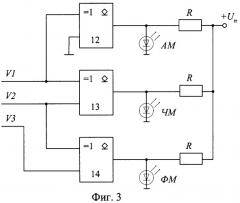 Демодулятор амплитудно-модулированных, частотно-модулированных, фазомодулированных сигналов с индикацией вида модуляции (патент 2257666)