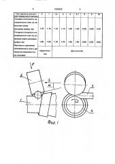 Способ электроконтактной наплавки (патент 1830325)