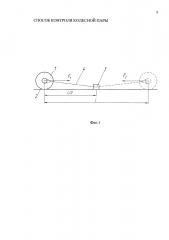 Способ контроля колесной пары (патент 2653941)