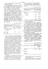 Способ получения производных пиримидин-2-онов или их солей (патент 1349698)