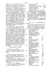 Способ получения производных азола или их фитофармацевтически приемлемых кислотно-аддитивных солей (патент 1396966)