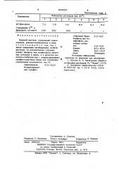 Буровой раствор (патент 933692)