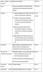 Сливки из рекомбинированного молока и способ их производства (патент 2579685)