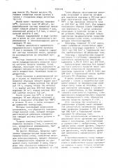 Катод для электрохимических процессов (патент 1530102)