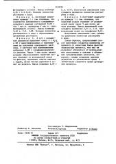 Способ получения сульфатов целлюлозы (патент 1150253)