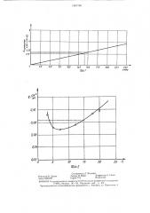 Способ определения величины утечки жидкости через уплотнение (патент 1357740)