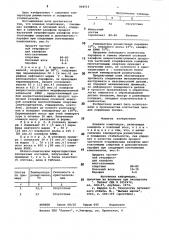 Клеевая композиция (патент 808511)