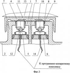 Устройство для измерения вертикальной нагрузки от кузова на тележку железнодорожного подвижного транспортного средства (патент 2481566)