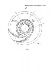 Рабочее колесо центробежного насоса (патент 2627477)