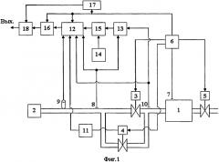 Устройство для определения герметичности при испытаниях на прочность (патент 2562155)