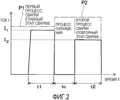 Способ точечной контактной сварки (патент 2633409)