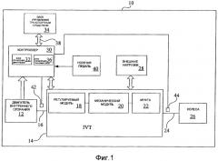Рабочая машина с регулированием предела мощности с использованием бесступенчатой трансмиссии (патент 2497033)