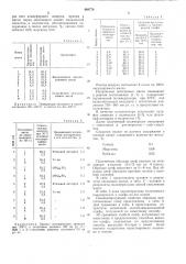 Способ получения оксиполимеризованной олифы (патент 489776)