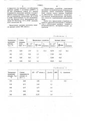 Устройство для проведения химических процессов (патент 1159612)