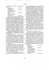 Шихта для получения агломерата из комплексных железорудных материалов (патент 1740463)