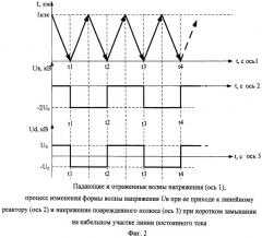 Способ выявления участка повреждения при коротких замыканиях на кабельно-воздушной линии электропередачи постоянного тока (патент 2518050)