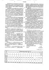 Антиадгезионная смазка (патент 1652082)