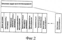 Способ и устройство для получения терминалом информации о дешифровании и дескремблировании (патент 2486693)