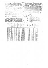 Способ определения нефтенасыщенности пород коллекторов (патент 1469323)