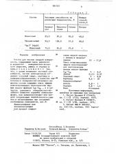 Состав для чистки твердой поверхности (патент 891767)