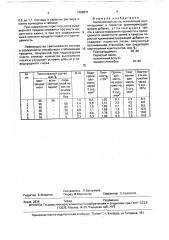 Тампонажный состав (патент 1668631)