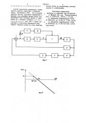Способ управления инвертором (патент 736357)