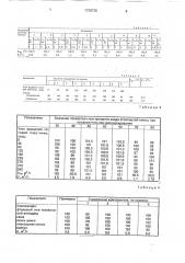 Способ изготовления образца отражения света (патент 1728735)