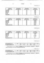 Фильтрующий материал на основе кварца (патент 1754163)