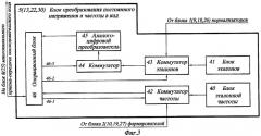 Накапливающая информационно-отображающая система многодвигательной силовой установки летательного аппарата (патент 2280775)